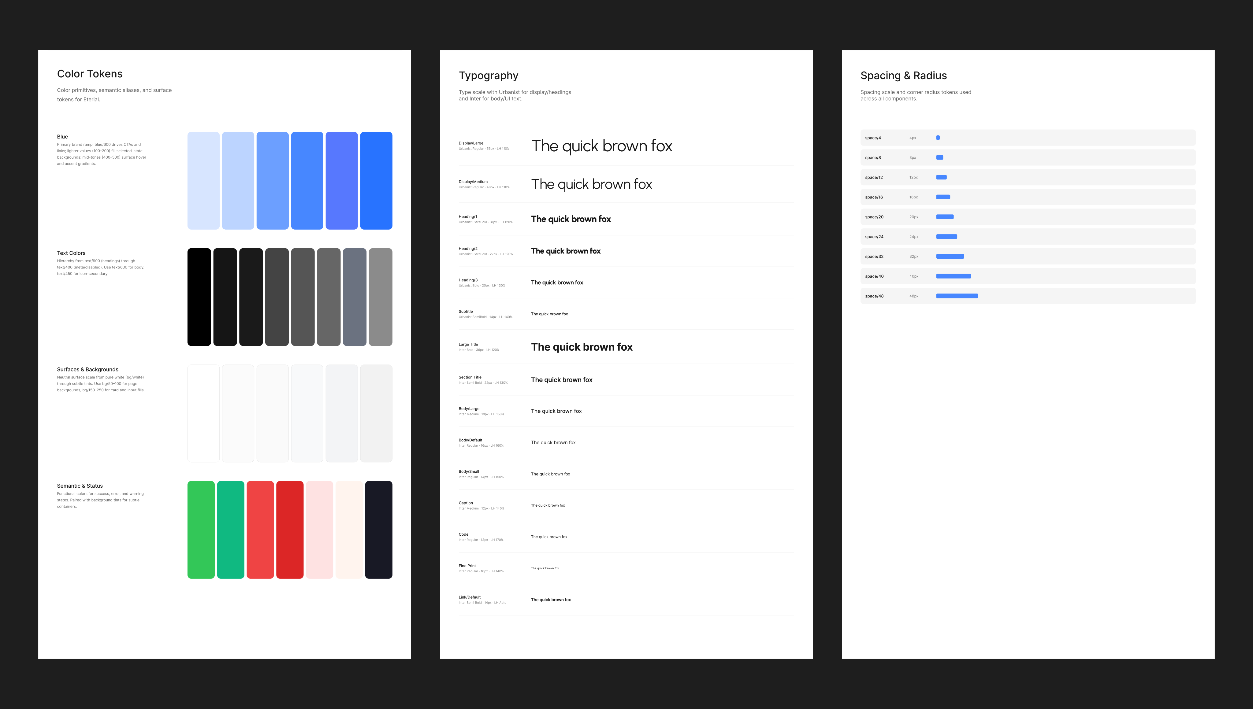 Token documentation